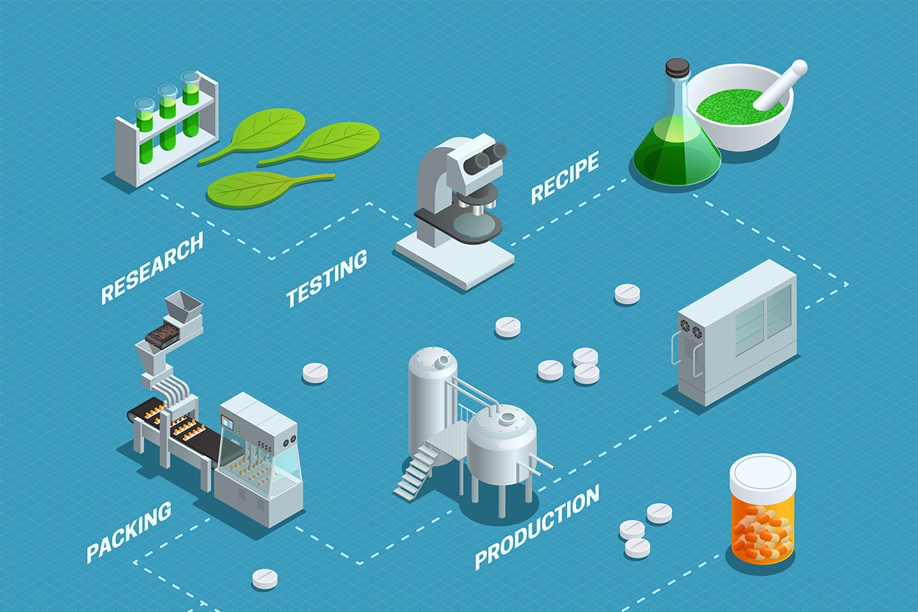 5 Must-Know FAQs on the Pharmaceutical Products Approval Process in Malaysia