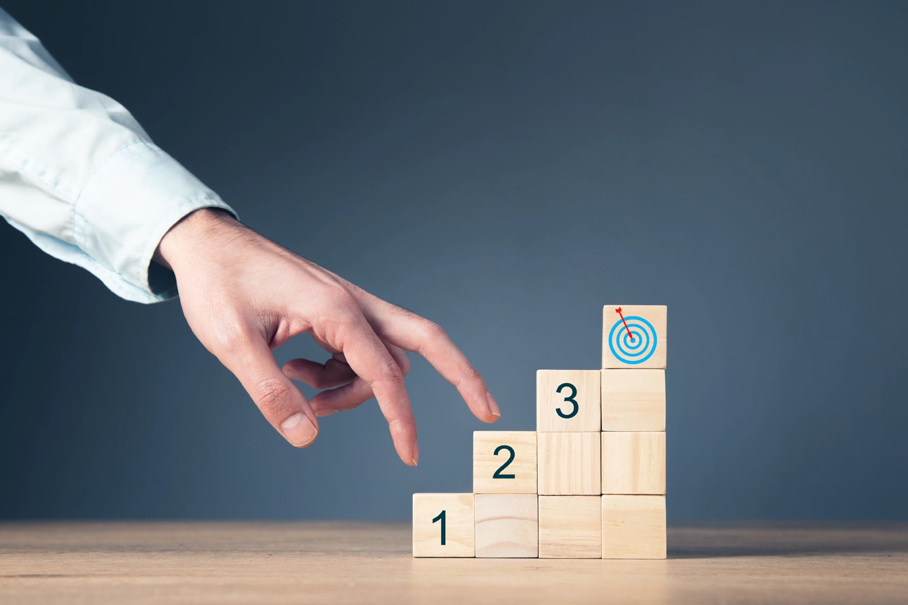 Step-by-step Process Overview of Regulatory Artworks