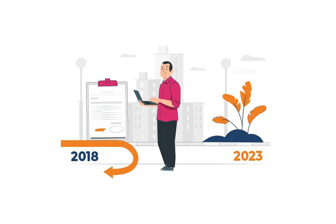 Throwback 2018 – The Regulatory Summary in a Nutshell