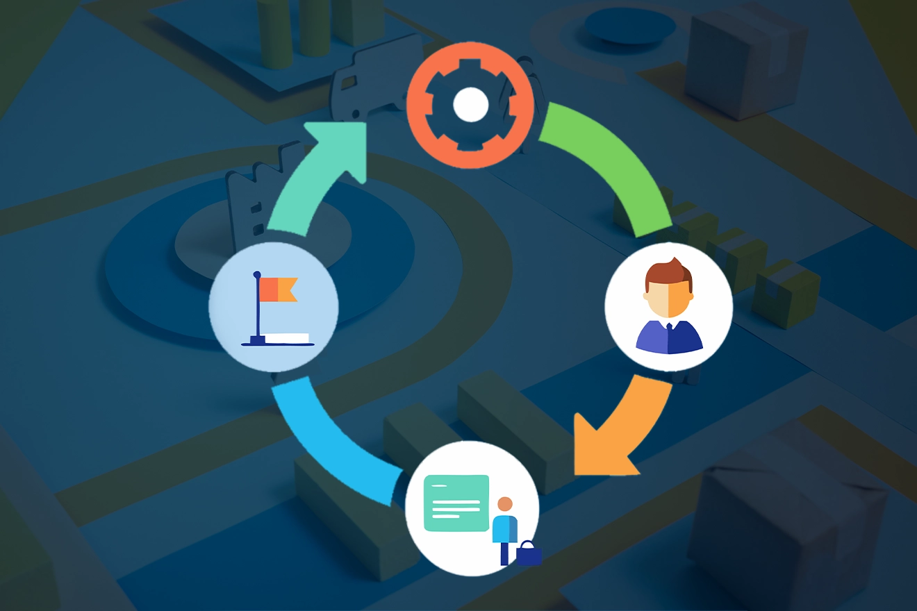 Roadmap to Effective Lifecycle Management: Maximizing Pharmaceutical Product Value