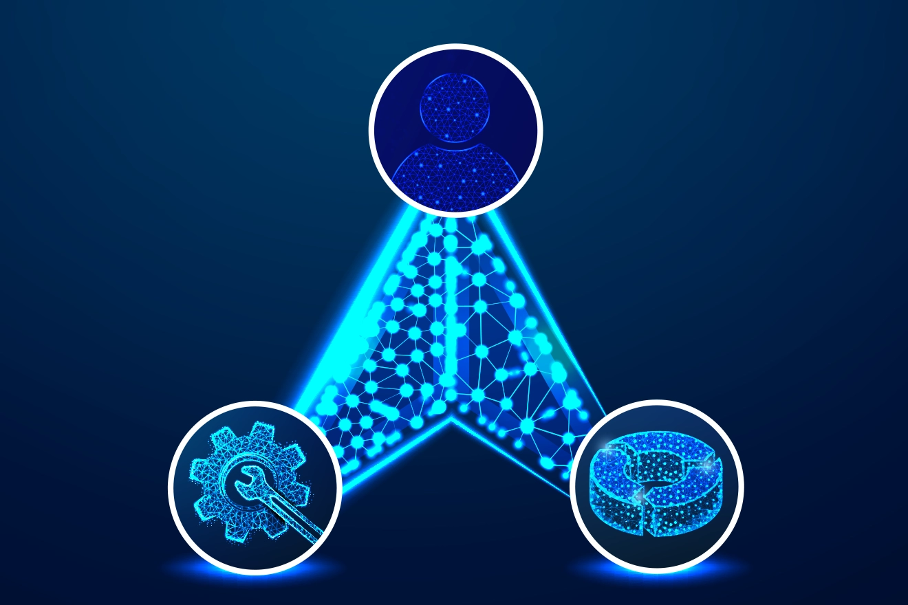 The DevOps Triangle: Tools, Architecture & People in Product Development 