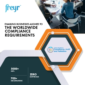 Enabling Businesses Aligned With the Worldwide Compliance Requirements