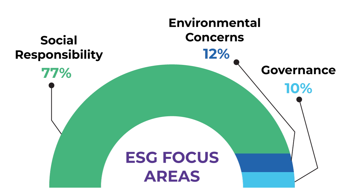 Packaging Compliance and Innovation for Pharmaceuticals, Cosmetics, and Consumer Products