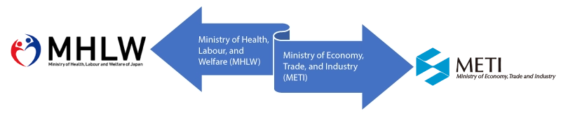 Chemical Product Registration in Japan: A Comprehensive Guide
