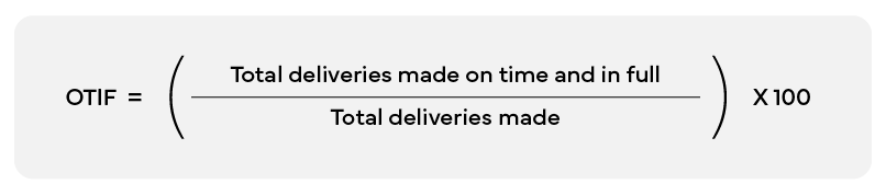 Enhancing Regulatory Artwork Services with OTIF and KPI Optimization