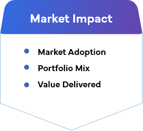 Freyr Regulatory-Affairs