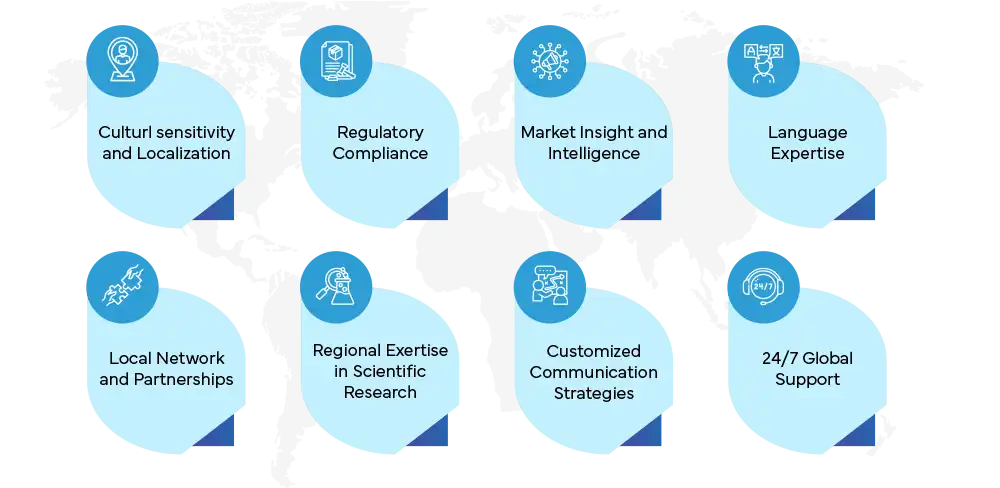 How Freyr can assist you globally