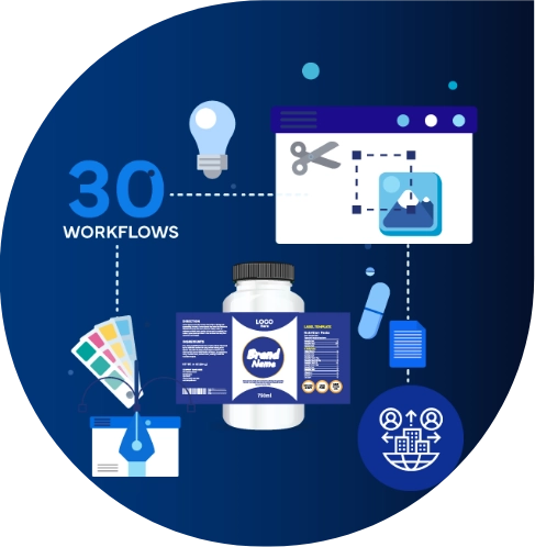  Freyr Solutions and Services