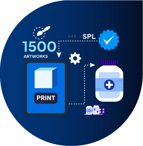  Freyr Solutions and Services