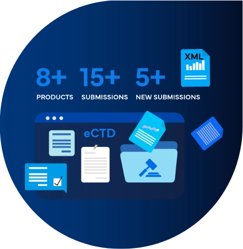  Freyr Solutions and Services