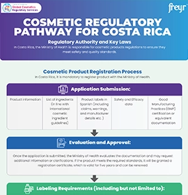 Cosmetic Regulatory Pathway for Costa Rica