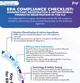 EPA Compliance Checklist: Disinfectant Registration & Antimicrobial Products Registration in the U.S