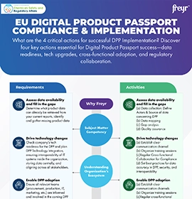 EU Digital Product Passport Compliance & Implementation