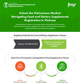 Unlock the Vietnamese Market: Navigating Food and Dietary Supplements Registration in Vietnam