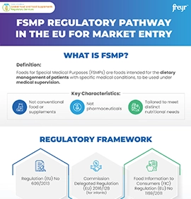 FSMP Regulatory Pathway in the EU for Market Entry