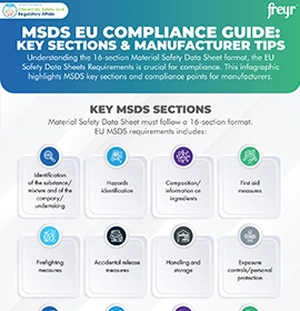MSDS EU Compliance Guide: Key Sections & Manufacturer Tips 