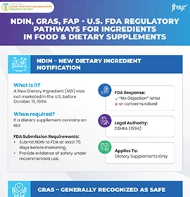  NDIN, GRAS, FAP - U.S. FDA Regulatory Pathways for Ingredients in Food & Dietary Supplements 