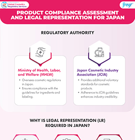 Product Compliance Assessment and Legal Representation for Japan