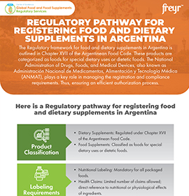 Regulatory Pathway for Registering Food and Dietary Supplements in Argentina