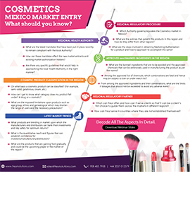 Cosmetics Mexico Market Entry What Should You Know