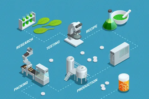 5 Must-Know FAQs on the Pharmaceutical Products Approval Process in Malaysia