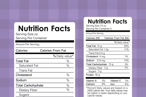 Managing Label Compliance in a Highly Complex Supply Chain