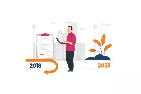 Throwback 2018 – The Regulatory Summary in a Nutshell