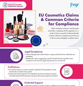 EU Cosmetics Claims &amp; Common Criteria for Compliance