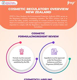 Cosmetic Regulatory Overview - New Zealand