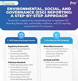 Environmental, Social, and Governance (ESG) Reporting: A Step-by-Step Approach
