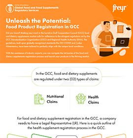 Unleash the Potential: Food Product Registration in GCC