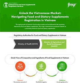 Unlock the Vietnamese Market: Navigating Food and Dietary Supplements Registration in Vietnam