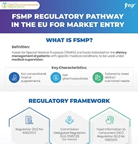 FSMP Regulatory Pathway in the EU for Market Entry