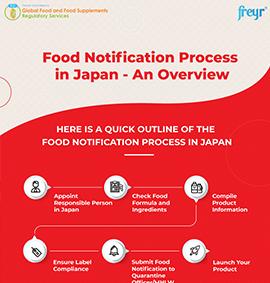 Food Notification Process in Japan - An Overview