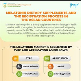 Melatonin Dietary Supplements and the Registration Process in the ASEAN Countries