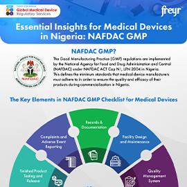 Essential Insights for Medical Devices in Nigeria: NAFDAC GMP