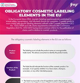 Obligatory Cosmetic Labeling Elements in the EU