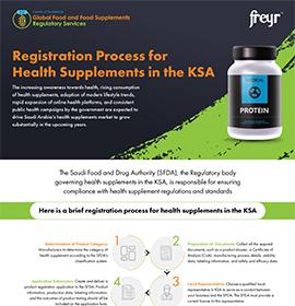 Registration Process for Health Supplements in the KSA