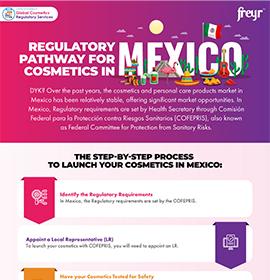 Regulatory Pathway for Cosmetics in Mexico