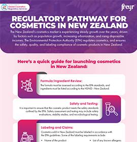 Regulatory Pathway for Cosmetics in New Zealand