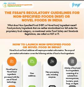 The FSSAI’s Regulatory Guidelines for Non-Specified Foods (NSF) or Novel Foods in India