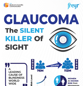 Key Insights into the Facts and Treatment Advancements for Glaucoma