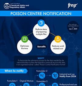 Biocidal Authorization in the EU