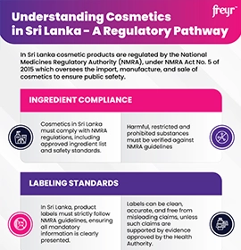 Understanding Cosmetics in Sri Lanka - A Regulatory Pathway