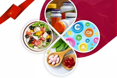 Dietary Supplements Market Entry in China
