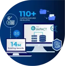 Freyr transformed the Regulatory Intelligence Ecosystem in a Global Bio-Pharmaceutical Company by building a World-class, Custom Regulatory Intelligence product