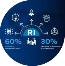 Freyr leads the establishment of a new Regulatory Intelligence function within a Large Size Innovator Pharmaceutical Entity through Bespoke Staffing solution and Consultancy services