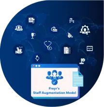 Freyr's Tailored Staff Augmentation Model aided a Leading Global Medical Device OEM Manufacturer to Accelerate their Regulatory Operations