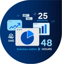 Freyr provided Comprehensive Reports for Drug-Device Combination Product: Supported a Swift Toxicological Risk Assessment Case for an Australian Pharma Company Within 48 Hours