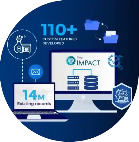 Freyr transformed the Regulatory Intelligence Ecosystem in a Global Bio-Pharmaceutical Company by building a World-class, Custom Regulatory Intelligence product